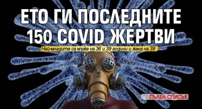 Ето ги последните 150 Covid жертви (ПЪЛЕН СПИСЪК)