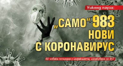 Уикенд пауза: „Само” 983 нови с коронавирус