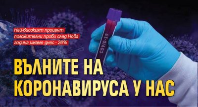 Вълните на коронавируса у нас