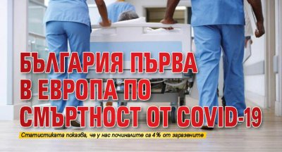 България първа в Европа по смъртност от COVID-19 