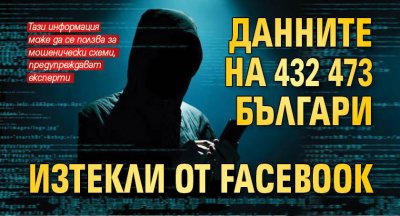 Данните на 432 473 българи изтекли от Facebook