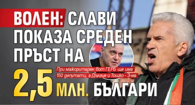 Волен: Слави показа среден пръст на 2,5 млн. българи
