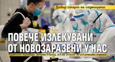 Добър старт на седмицата: Повече излекувани от новозаразени у нас