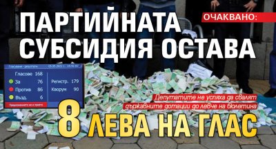 ОЧАКВАНО: Партийната субсидия остава 8 лева на глас