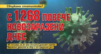 Сбъркана статистика? С 1268 повече новозаразени днес