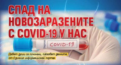 Спад на новозаразените с COVID-19 у нас