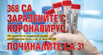 368 са заразените с коронавирус, починалите са 31