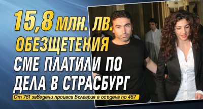 15,8 млн. лв. обезщетения сме платили по дела в Страсбург