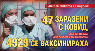 Равносметката за неделя: 47 заразени с ковид, 4929 се ваксинираха