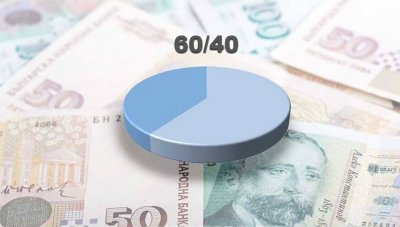 Мярката 60/40 става 75/0?