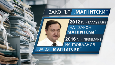 Още българи в „Магнитски”, но след 11 юли