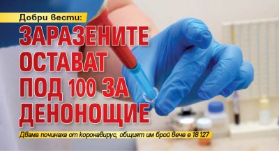 Добри вести: Заразените остават под 100 за денонощие