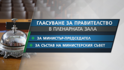 Какво трябва да бъде решено на първото заседание на НС?