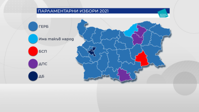 Половината българи искат резултати по време на изборния ден