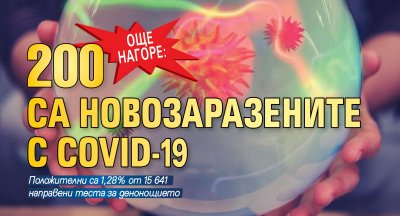 Още нагоре: 200 са новозаразените с Covid-19