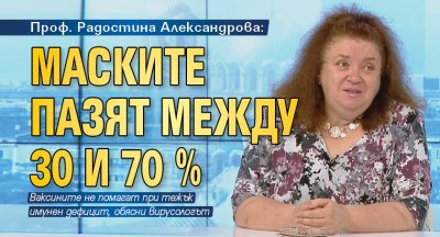 Проф. Радостина Александрова: Маските пазят между 30 и 70 % 