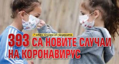 393 са новите случаи на коронавирус