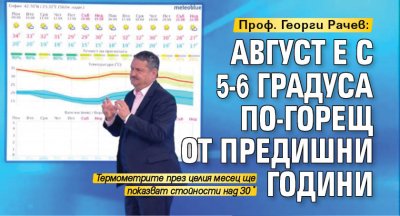Проф. Георги Рачев: Август е с 5-6 градуса по-горещ от предишни години