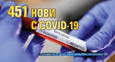 451 нови с COVID-19