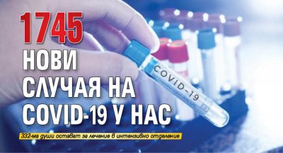 1745 нови случая на COVID-19 у нас