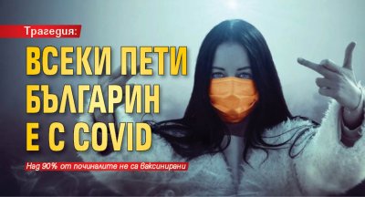 Трагедия: Всеки пети българин е с COVID