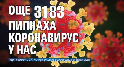 Още 3183 пипнаха коронавирус у нас