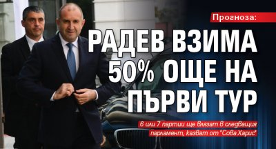 Прогноза: Радев взима 50% още на първи тур