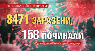 НЕ ЗАТВАРЯЙТЕ, ИДИОТИ: 3471 заразени, 158 починали