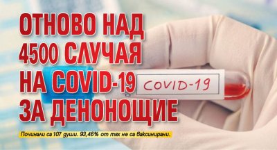 Отново над 4500 случая на COVID-19 за денонощие