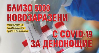 Близо 5000 новозаразени с COVID-19 за денонощие