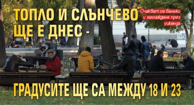 Топло и слънчево ще е днес - градусите ще са между 18 и 23