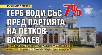 СОЦИОЛОГИЯ: ГЕРБ води със 7% пред партията на Петков-Василев