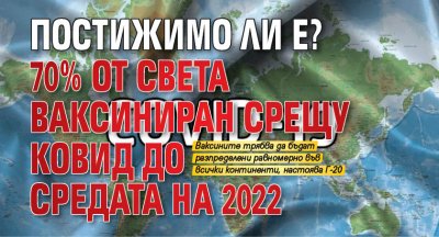 Постижимо ли е? 70% от света ваксиниран срещу ковид до средата на 2022