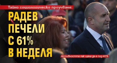 Тайно социологическо проучване: Радев печели с 61% в неделя