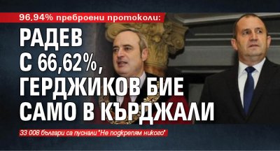 96,94% преброени протоколи: Радев с 66,62%, Герджиков бие само в Кърджали