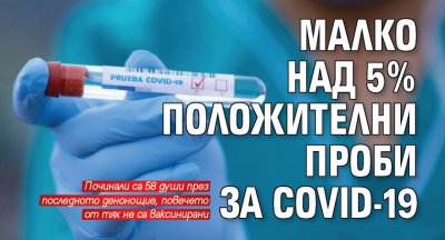 Малко над 5% положителни проби за Covid-19