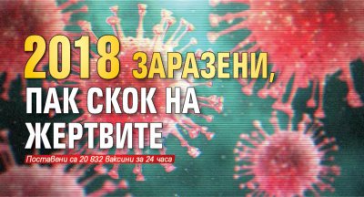 2018 заразени, пак скок на жертвите