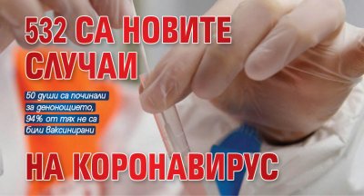 532 са новите случаи на коронавирус