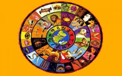 Кой сте според древния индийски хороскоп?