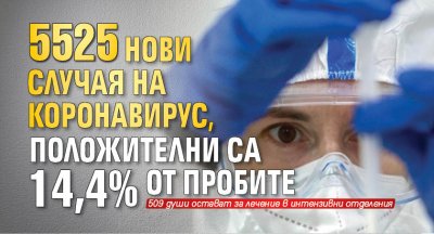 5525 нови случая на коронавирус, положителни са 14,4% от пробите