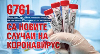 6761 са новите случаи на коронавирус