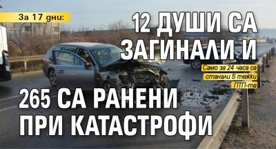 За 17 дни: 12 души са загинали и 265 са ранени при катастрофи