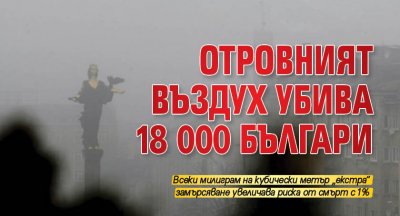 Отровният въздух убива 18 000 българи