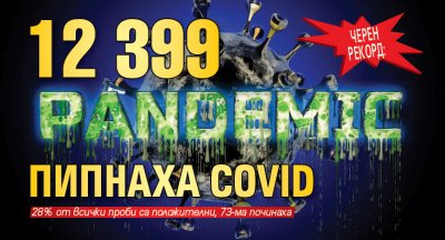 ЧЕРЕН РЕКОРД: 12 399 пипнаха Covid