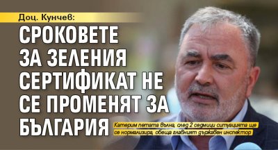 Доц. Кунчев: Сроковете за зеления сертификат не се променят за България 