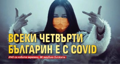 Всеки четвърти българин е с Covid