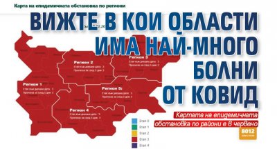 В четири области в страната двуседмичната заболеваемост е над 2000 на 100 хиляди души населениe София град