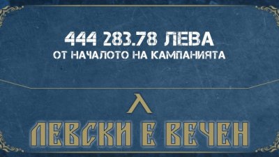 Кампании: ЦСКА събра над половин милион, Левски - по-малко