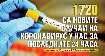1720 са новите случаи на коронавирус у нас за последните 24 часа