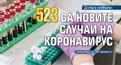 Добра новина: 523 са новите случаи на коронавирус
